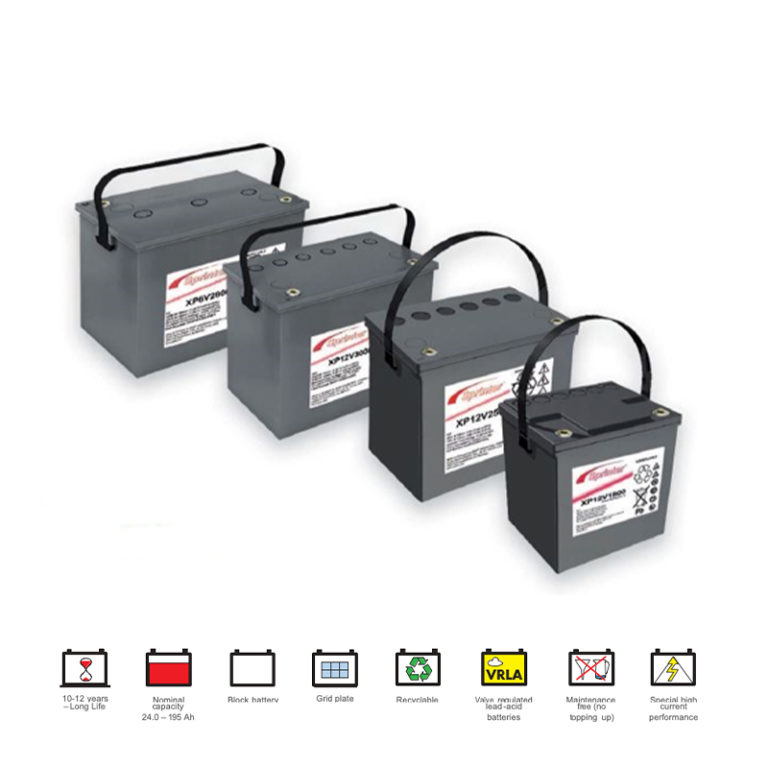 Marathon Battery GNB Industrial Power Advanced Battery Systems